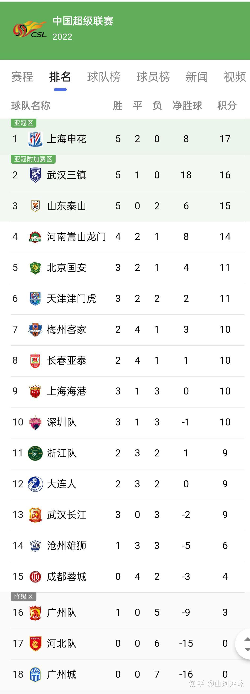 开云平台-球队陷入困境宣告重组，球迷拭目以待的简单介绍